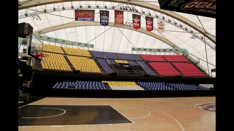 Descubre Los 10 Estadios Famosos De Baloncesto Más Icónicos De Todos