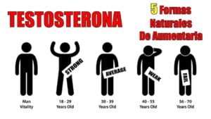 ¿Cómo aumentar tu testosterona?