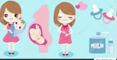 Cuidado prenatal y postnatal