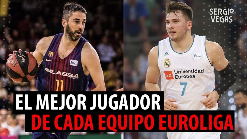 Equipos de baloncesto de la Euroliga