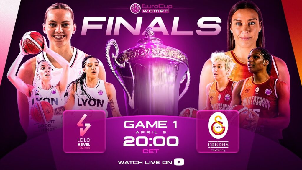 FIBA Womens EuroBasket