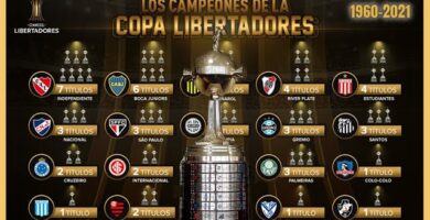 Historias detras del futbol en la Copa Libertadores