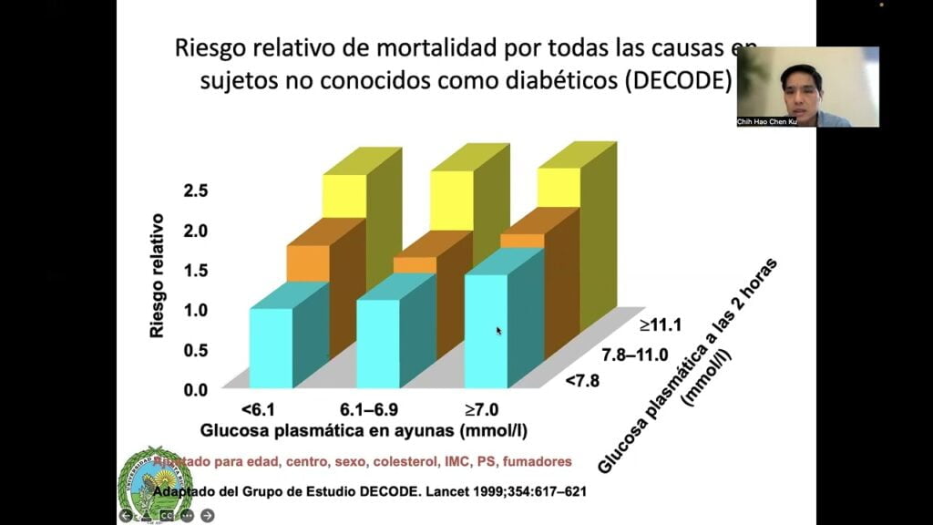 Prevencion de enfermedades metabolicas diabetes sindrome metabolico