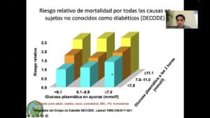 Prevencion-de-enfermedades-metabolicas-diabetes-sindrome-metabolico
