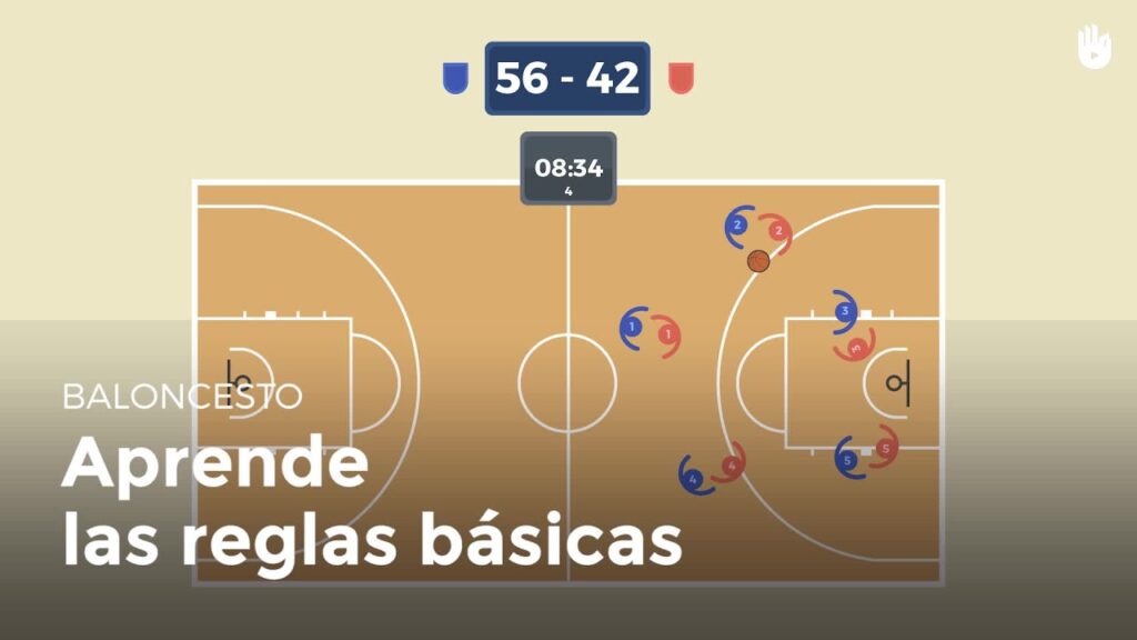 Descubre Las 10 Reglas Básicas Del Baloncesto Todo Lo Que Necesitas Saber Para Disfrutar El 1632