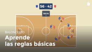 Reglas-del-baloncesto