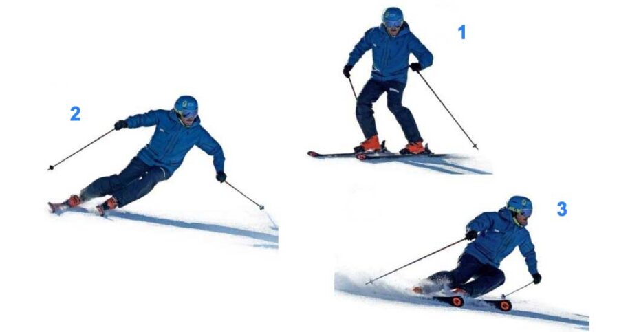 aprende esqui alpino tecnicas basicas para postura virajes y mas scaled